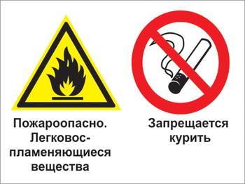 Кз 23 пожароопасно - легковоспламеняющиеся вещества. запрещается курить. (пластик, 400х300 мм) - Знаки безопасности - Комбинированные знаки безопасности - Магазин охраны труда Протекторшоп