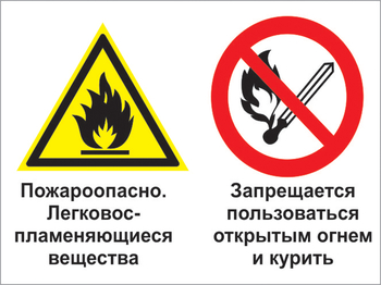 Кз 25 пожароопасно - легковоспламеняющиеся вещества. запрещается пользоваться открытым огнем и курить. (пластик, 400х300 мм) - Знаки безопасности - Комбинированные знаки безопасности - Магазин охраны труда Протекторшоп