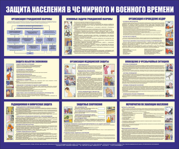 С125 Стенд Защита населения в чрезвычайных ситуациях мирного и военного времени (1200х1000мм, Пластик ПВХ 3 мм, Прямая печать на пластик) - Стенды - Стенды по гражданской обороне и чрезвычайным ситуациям - Магазин охраны труда Протекторшоп