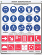 ПС20 Знаки безопасности по гост 12.4.026-01 (ламинированная бумага, А2, 4 листа) - Плакаты - Безопасность труда - Магазин охраны труда Протекторшоп