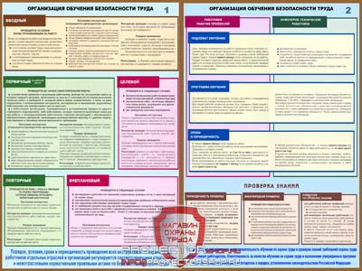 Плакаты по охране труда и технике безопасности купить в Липецке